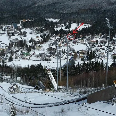 Sport Cermak Harrachov